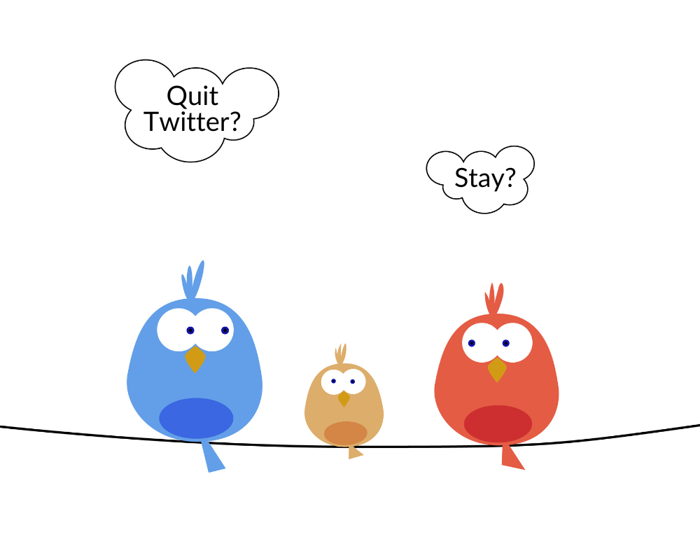 B2B lead generation, social media