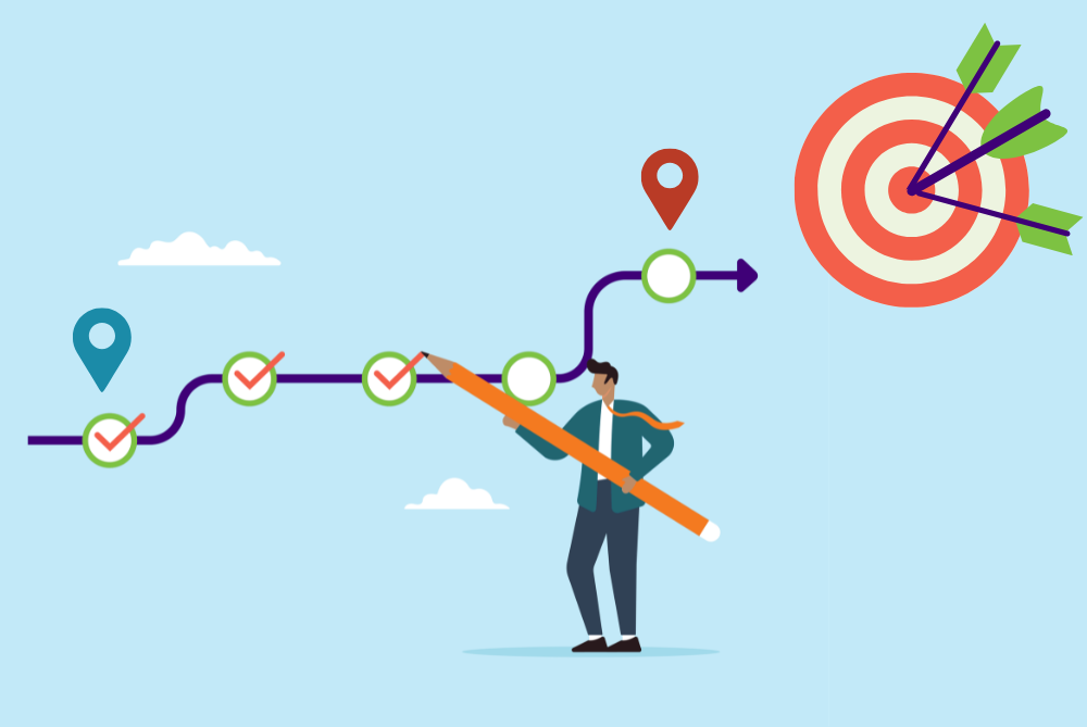 Visualizing a sales journey with steps and targets, highlighting planning and strategic goal achievement.