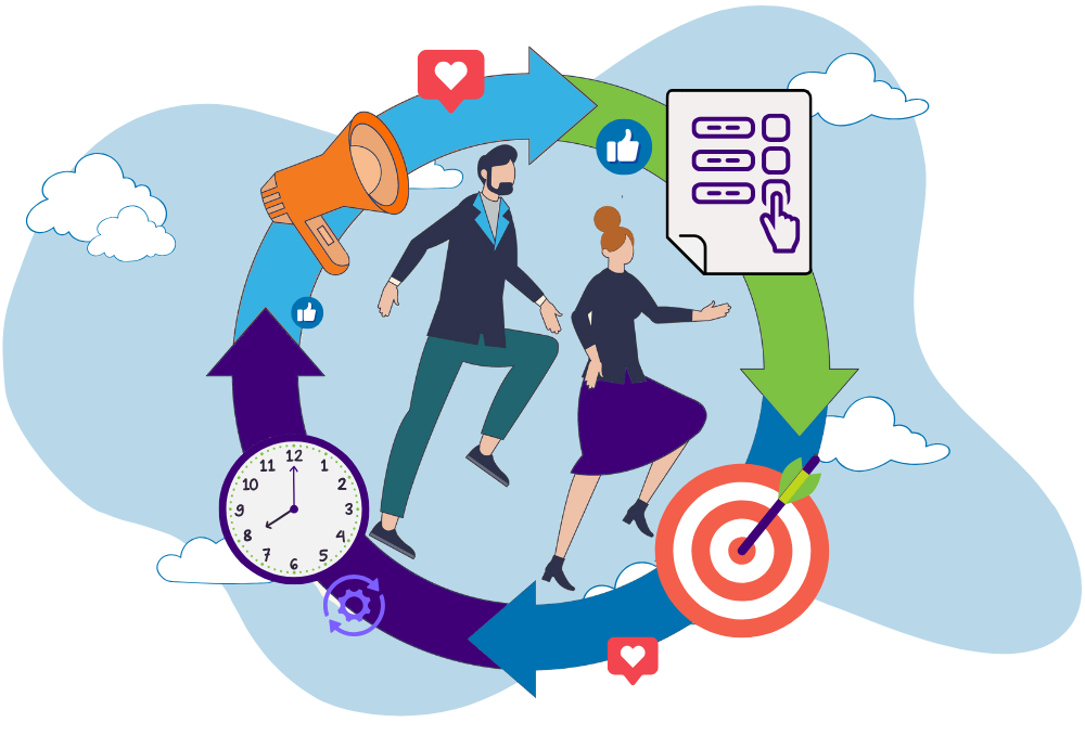 Business professionals using LinkedIn polls for B2B lead generation, engagement, and strategic conversions.