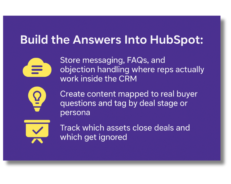 HubSpot revenue dashboard highlighting deal velocity, forecast accuracy, and conversion by lifecycle stage.
